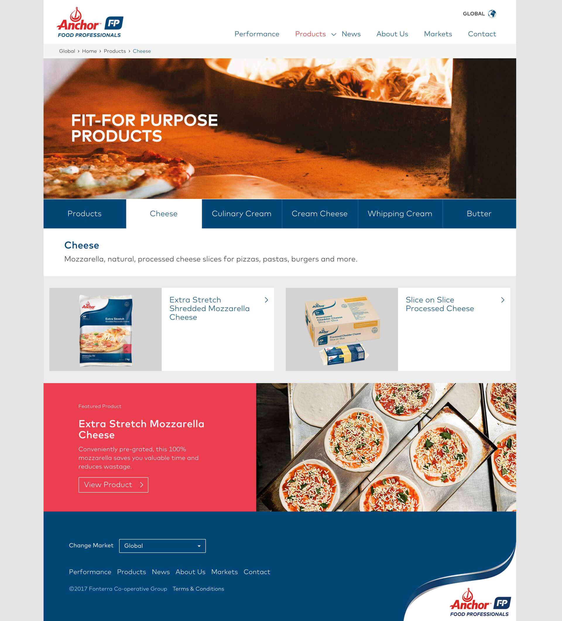 Anchor Food Professionals AEM Website Case Study